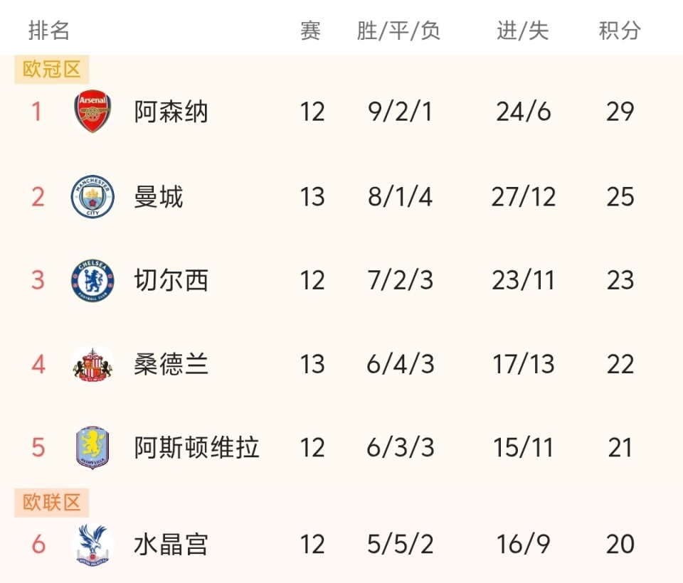 巴萨前助教：我曾劝小罗要保持状态，最后他下午来找我单练（巴萨前助教：我曾提醒小罗保持状态，后来他下午来找我单独加练）