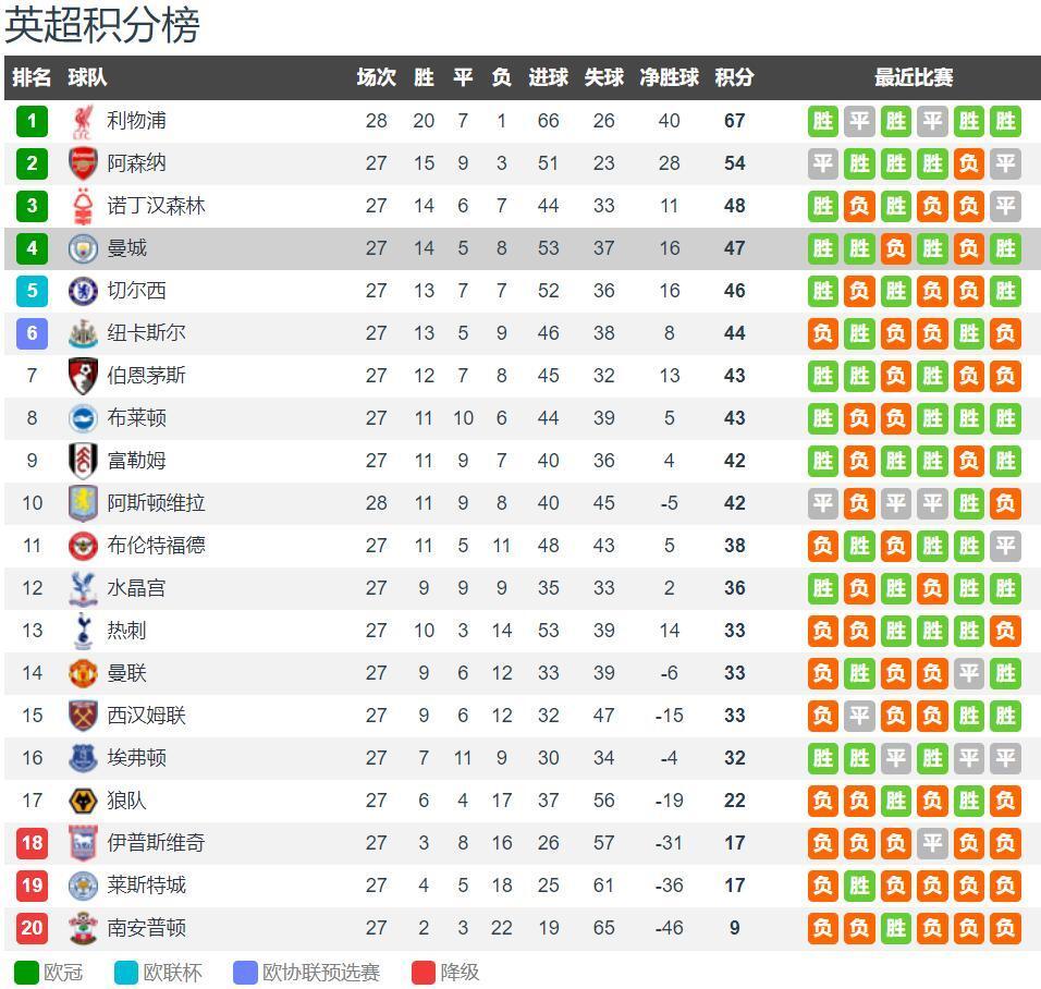 阿斯更新巴萨伤情：马丁及时康复，加维进行恢复性训练（阿斯报更新巴萨伤情：马丁及时痊愈，加维已进行恢复训练）