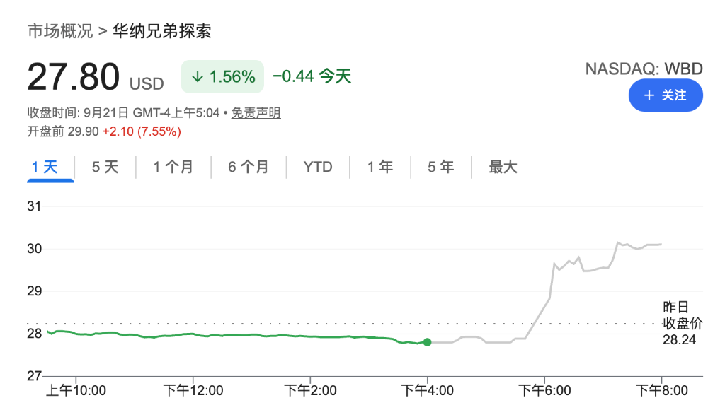 B体育2